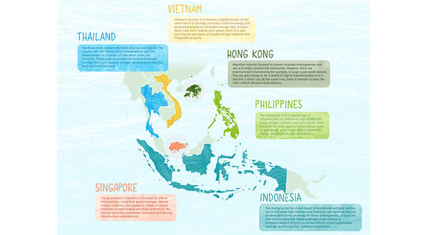 Why engineering design matters for tomorrow’s infrastructure investments in Asia