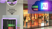 Artificial Intelligence enables any building to cut energy bills