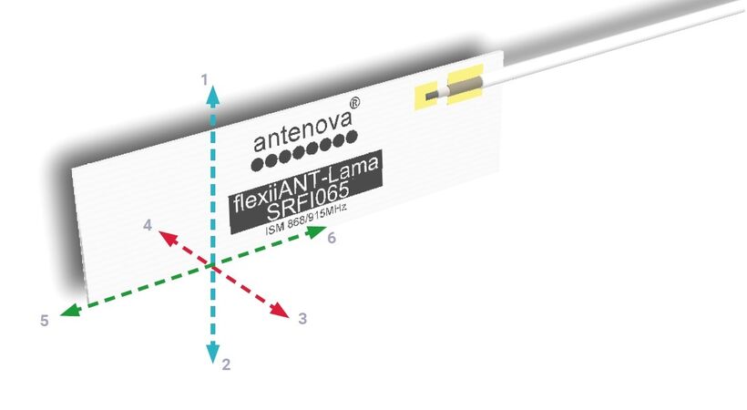 New low-profile antenna launched