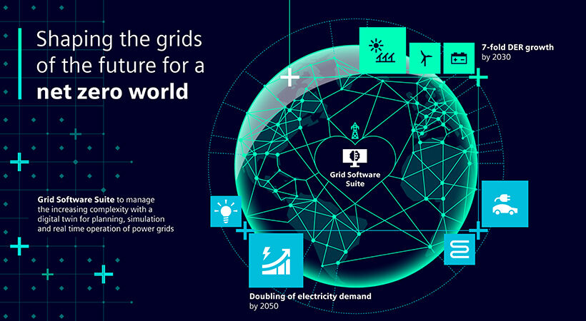 Siemens builds grid software suite for the net zero world