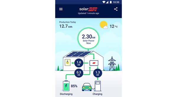 SolarEdge ONE launched