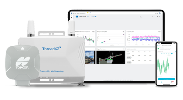 Strategic agreements integrate Topcon technology into solutions from Bentley Systems and Worldsensing