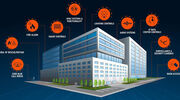 Building automation systems market continues to grow